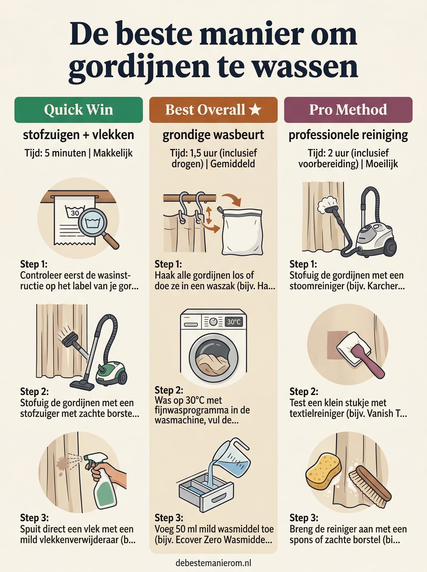 De beste manier om gordijnen te wassen