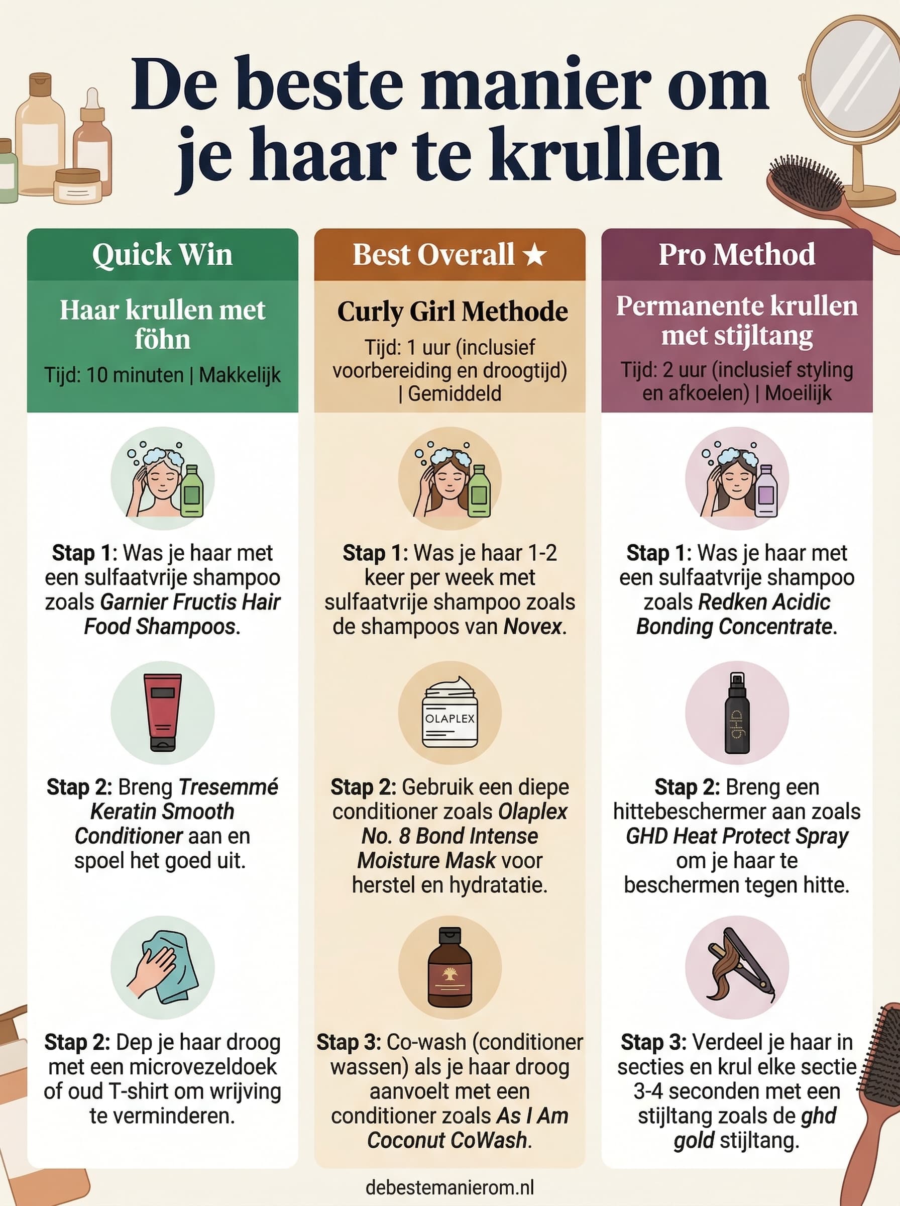 De beste manier om je haar te krullen