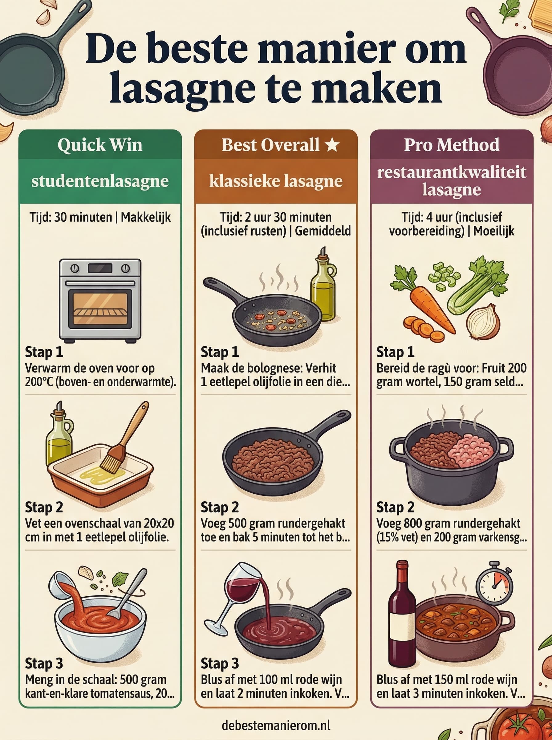 De beste manier om lasagne te maken